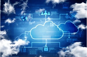A group of clouds in the sky with areas of business representing security and data flow