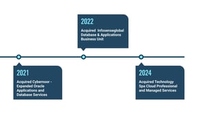 20260111_section_our-company-story-6_2000x1100